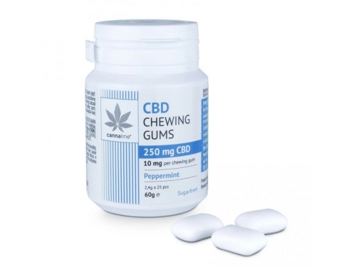 Cannaline CBD guminukai su pipirmėtėmis